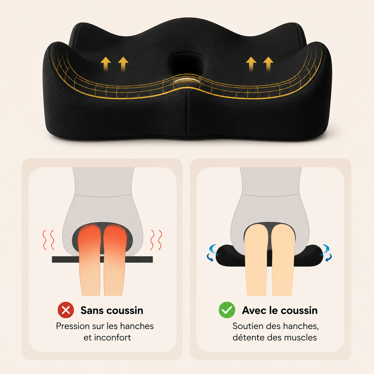 Bien choisir son coussin coccyx : le guide complet