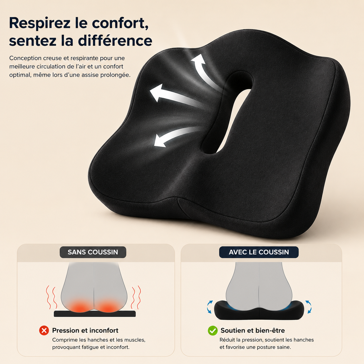Coussin Coccyx Ergonomique Mémoire de Forme