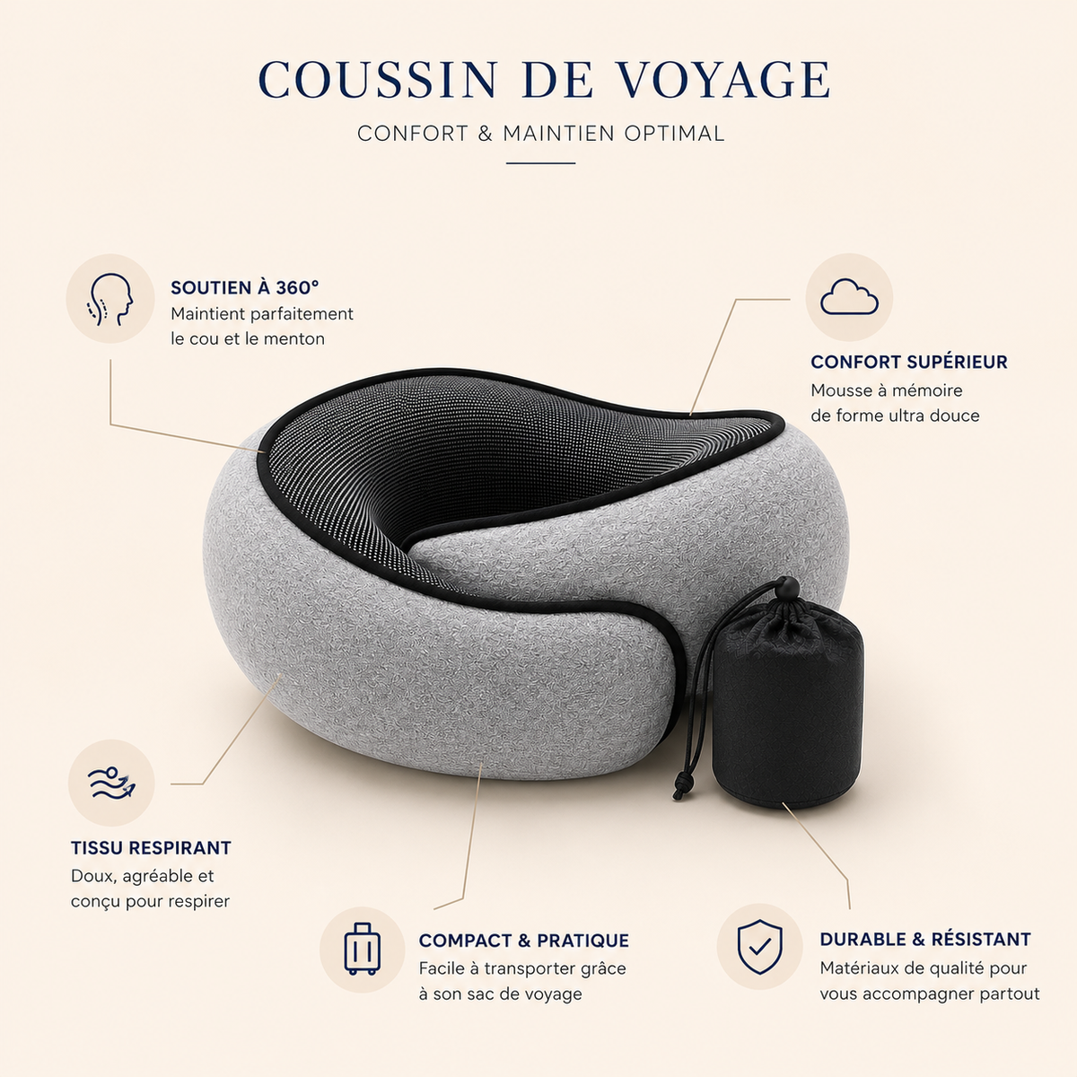Coussin de Voyage Ergonomique à Mémoire de Forme